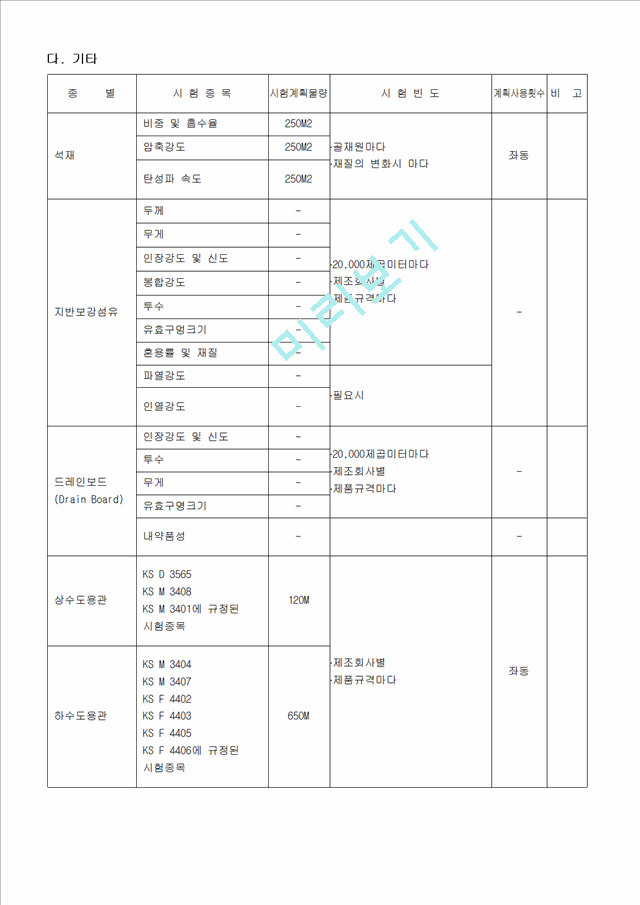 품질 시험 계획서   (8 )